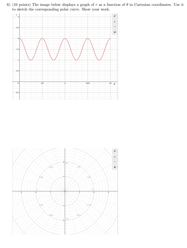 Solved 6) (10 points) The image below displays a graph of r | Chegg.com