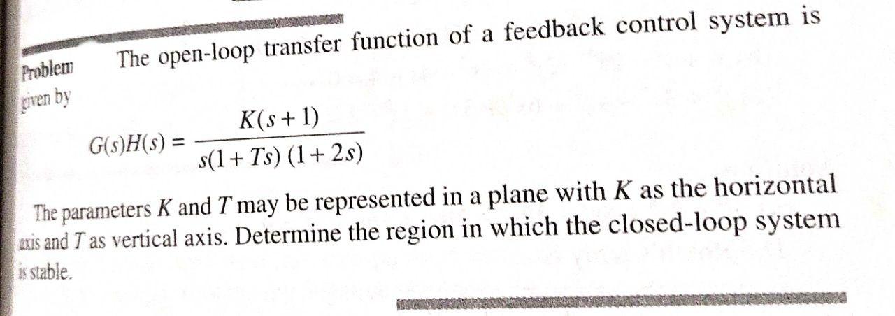 Solved The Open-loop Transfer Function Of A Feedback Control | Chegg.com