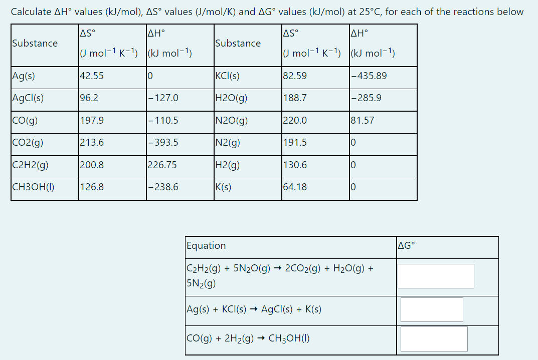 Solved Calculate ΔH∘ values (kJ/mol),ΔS∘ values (J/mol/K) | Chegg.com
