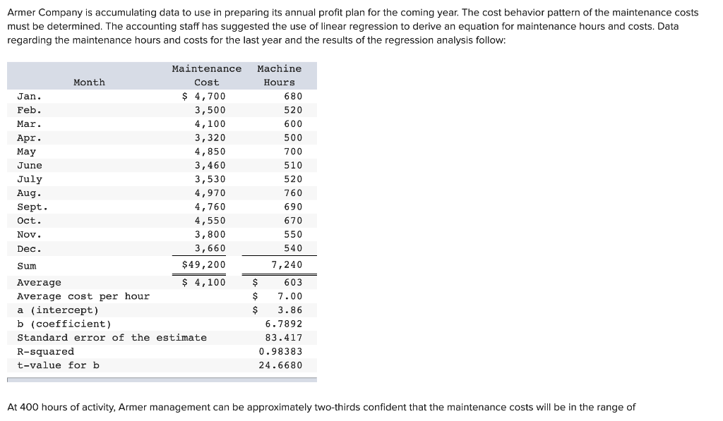 solved-armer-company-is-accumulating-data-to-use-in-chegg