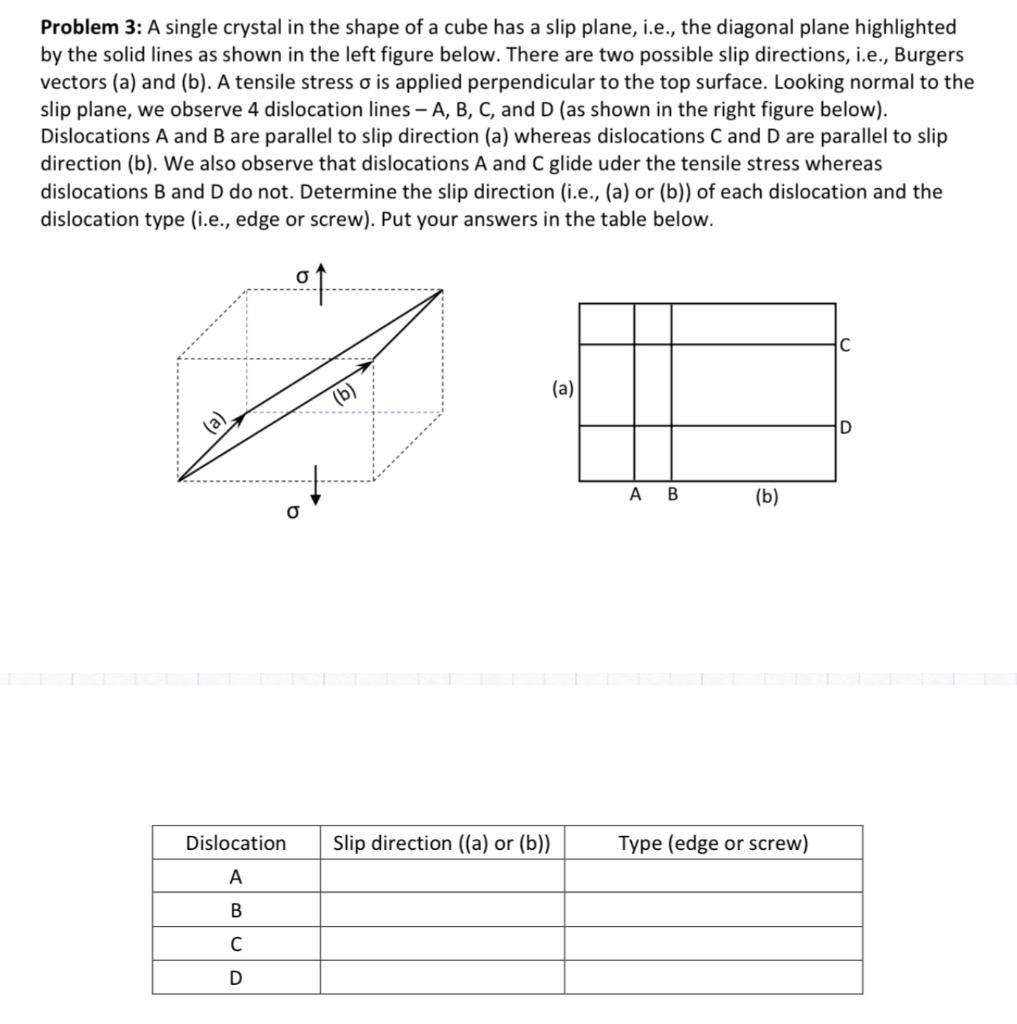 solved-problem-3-a-single-crystal-in-the-shape-of-a-cube-chegg