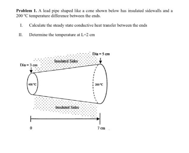 Solved cone shown below hasi 200 °C temperature difference