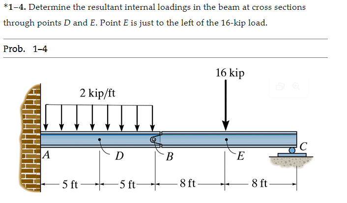 Solved * 1−4. Determine the resultant internal loadings in | Chegg.com