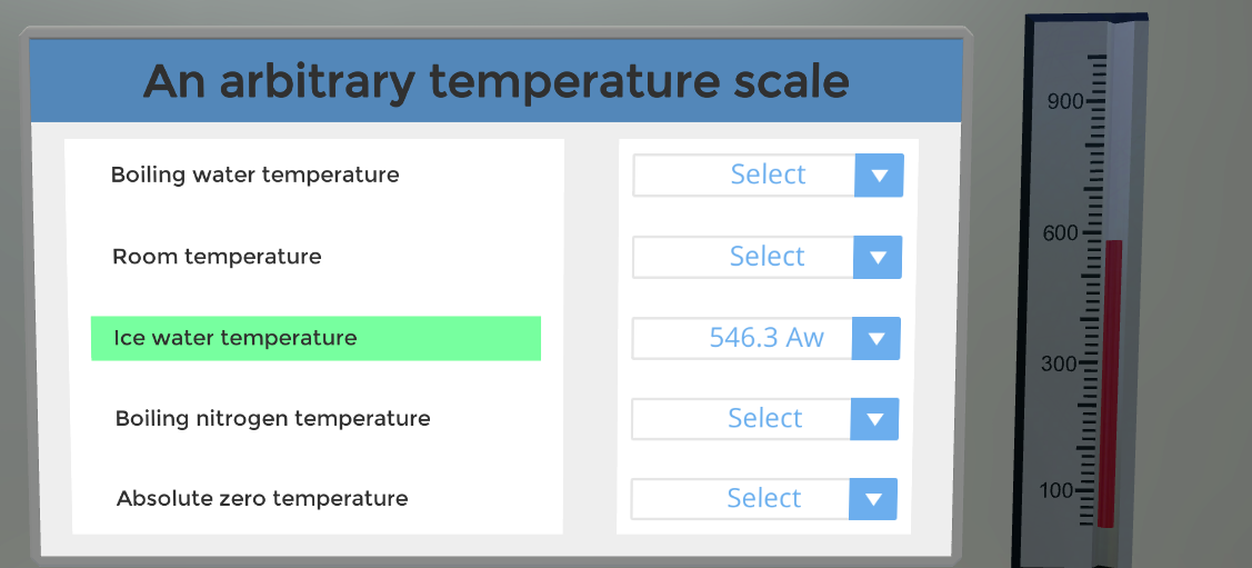 An arbitrary temperature scale 900= Boiling water | Chegg.com