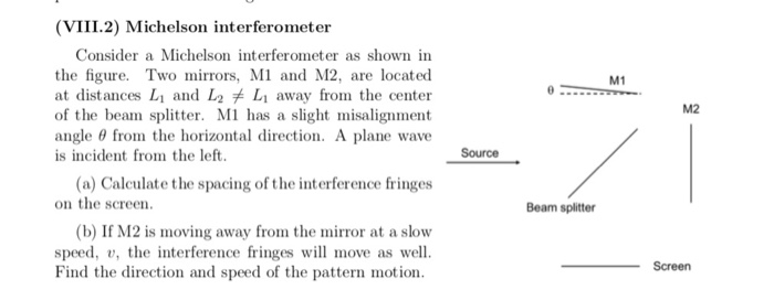 Solved (VIII.2) Michelson interferometer Consider a | Chegg.com