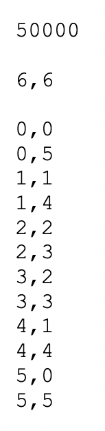 Solved A rook starts in the upper left corner of an | Chegg.com