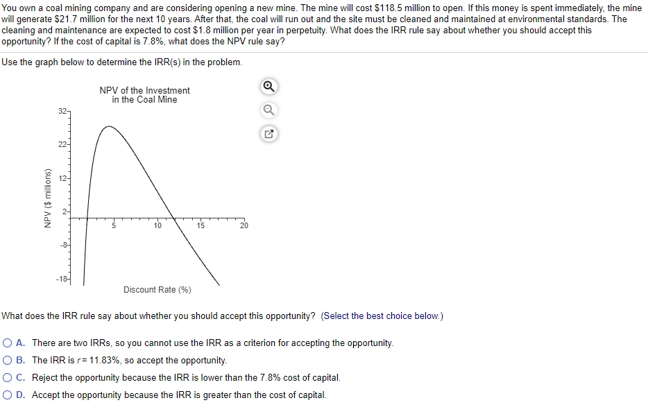 Solved You own a coal mining company and are considering