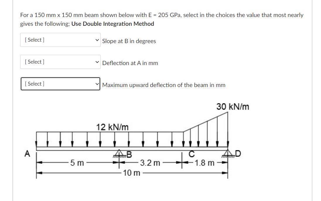 Solved For a 150 mm x 150 mm beam shown below with E = 205 | Chegg.com