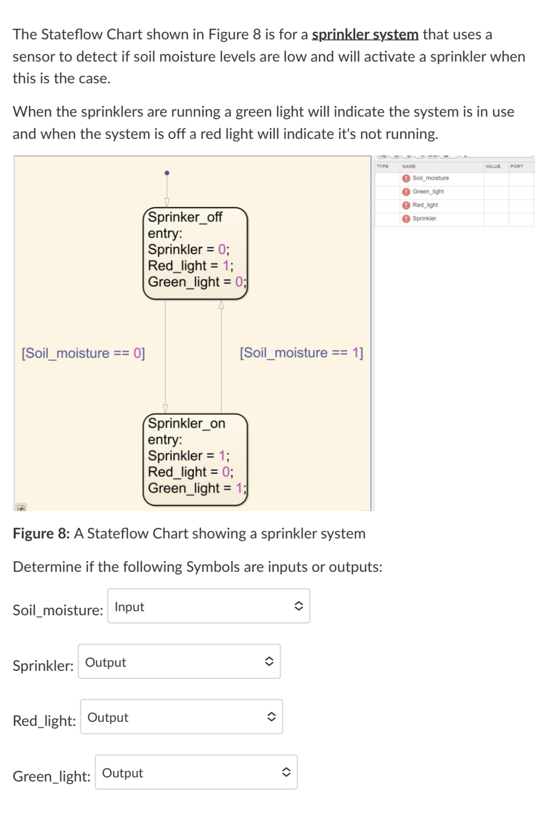 Solved The Stateflow Chart shown in Figure 8 is for a | Chegg.com