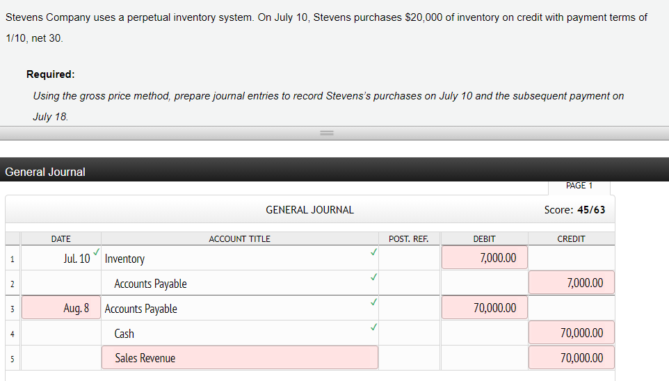 Solved Stevens Company uses a perpetual inventory system. On | Chegg.com