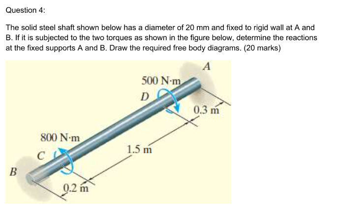 Solved Question 4: The solid steel shaft shown below has a | Chegg.com