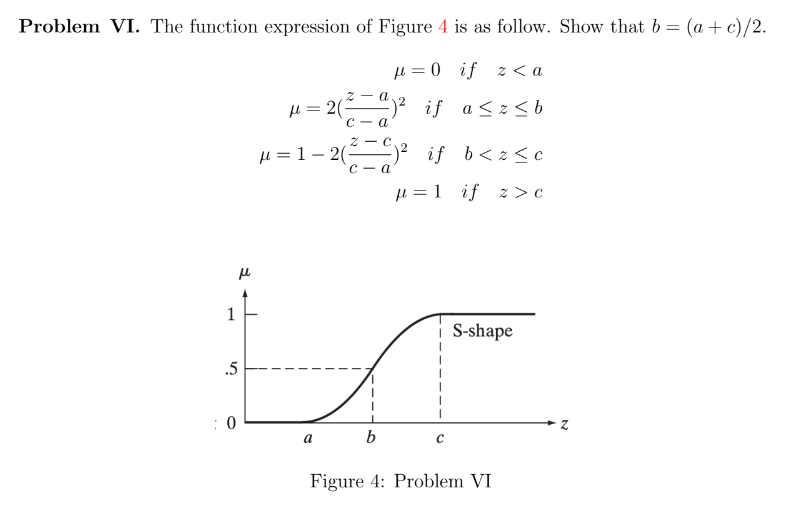 Solved Problem VI. The function expression of Figure 4 is as | Chegg.com