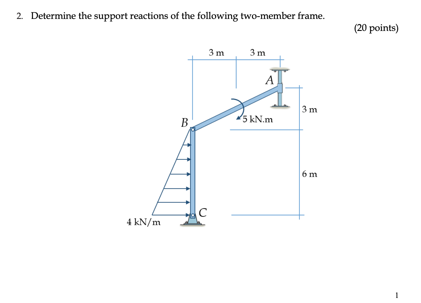 Solved 2. Determine the support reactions of the following | Chegg.com