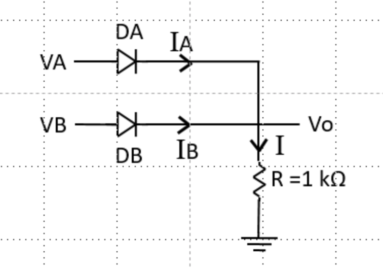 Solved 1- Diodes DA and DB are identical 2- Use constant | Chegg.com