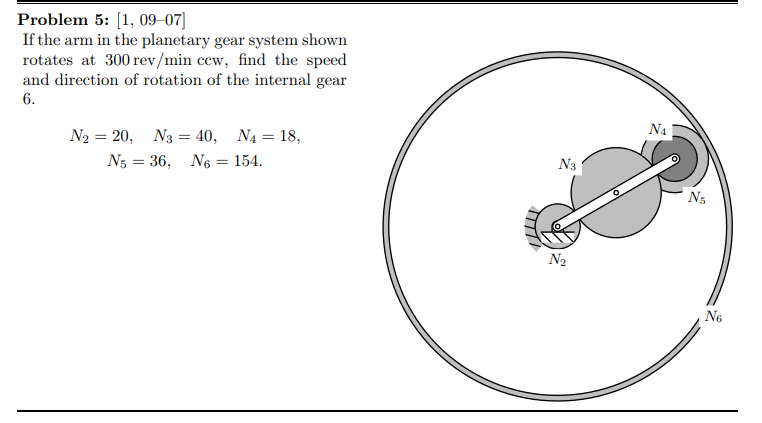 Solved Problem 5: [1,09−07] If the arm in the planetary gear | Chegg.com