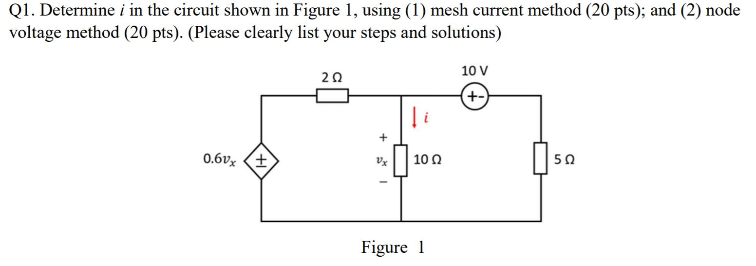 Solved Q1. Determine i in the circuit shown in Figure 1, | Chegg.com