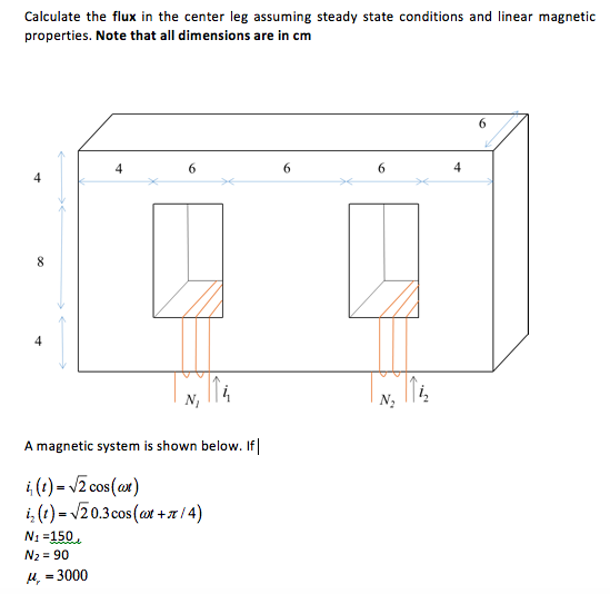Solved Calculate the flux in the center leg assuming steady | Chegg.com