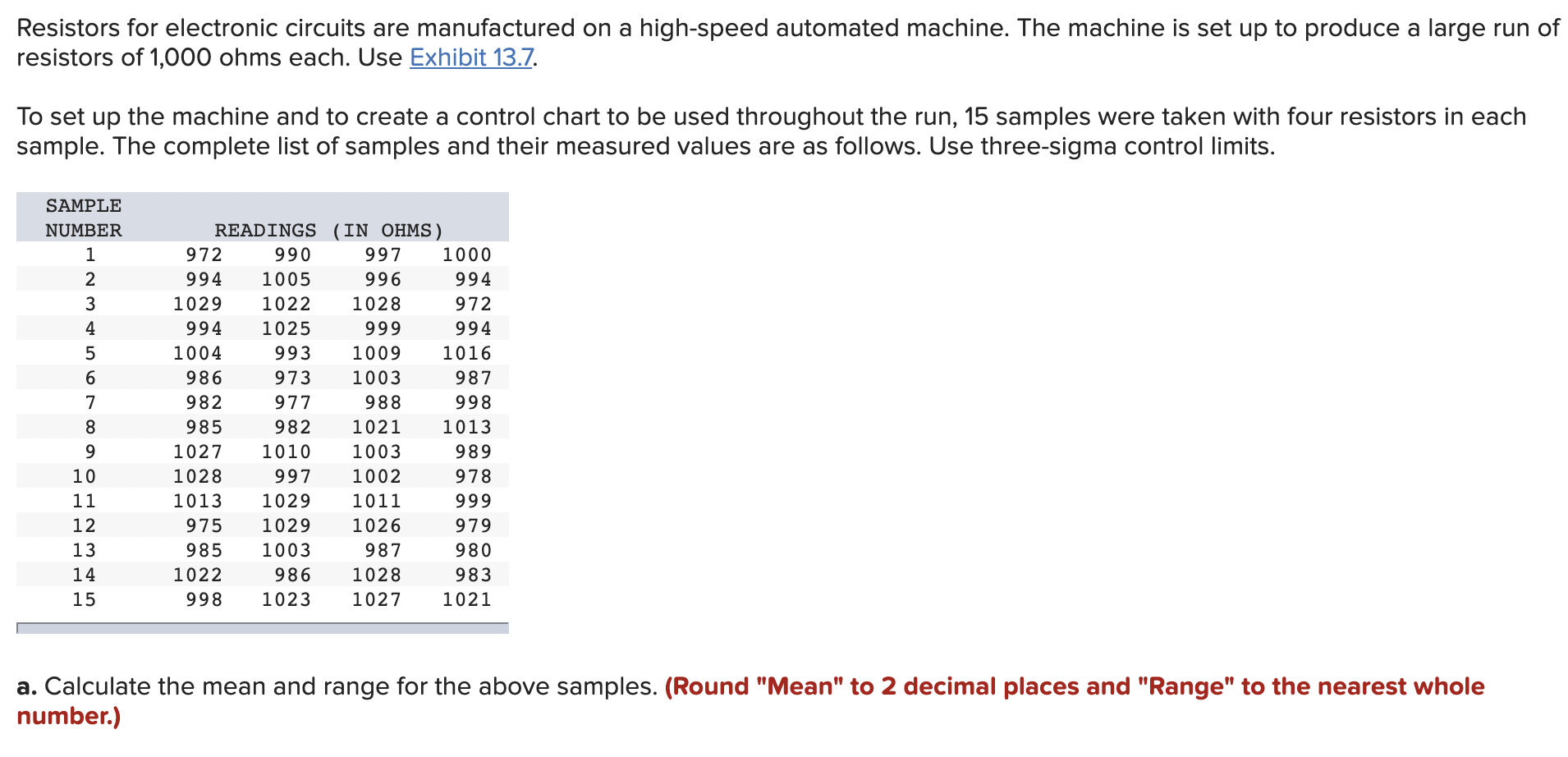 Solved Resistors for electronic circuits are manufactured on