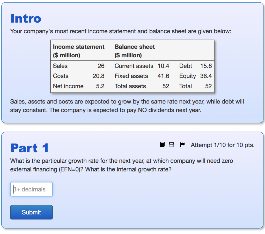 Solved Intro Your Company's Most Recent Income Statement And | Chegg.com