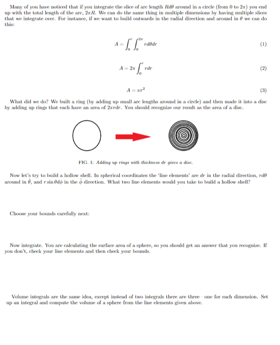 Many of you have noticed that if you integrate the | Chegg.com