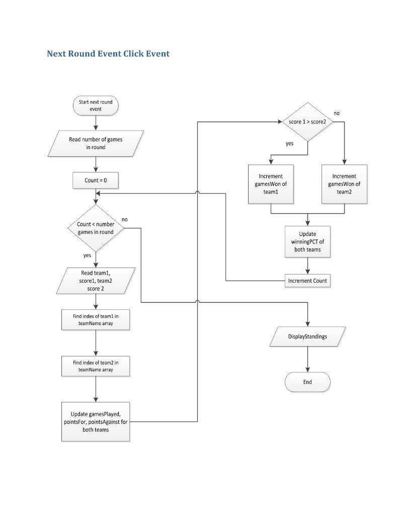 solved-in-c-please-help-me-with-this-application-the-chegg