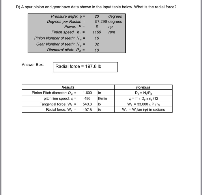 Solved D) A spur pinion and gear have data shown in the