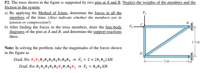 Solved P2. ﻿The truss shown in ﻿the figure is ﻿supported by | Chegg.com