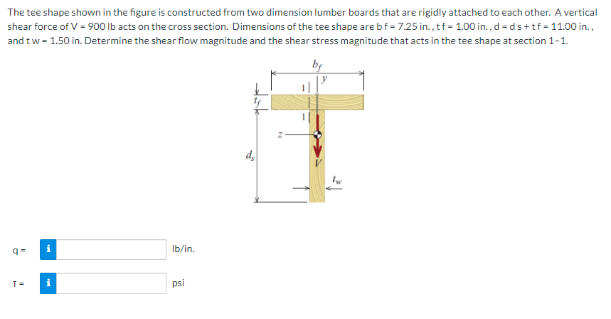 Solved The tee shape shown in the figure is constructed from | Chegg.com