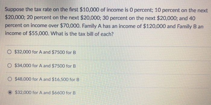 Solved Suppose The Tax Rate On The First $10,000 Of Income | Chegg.com