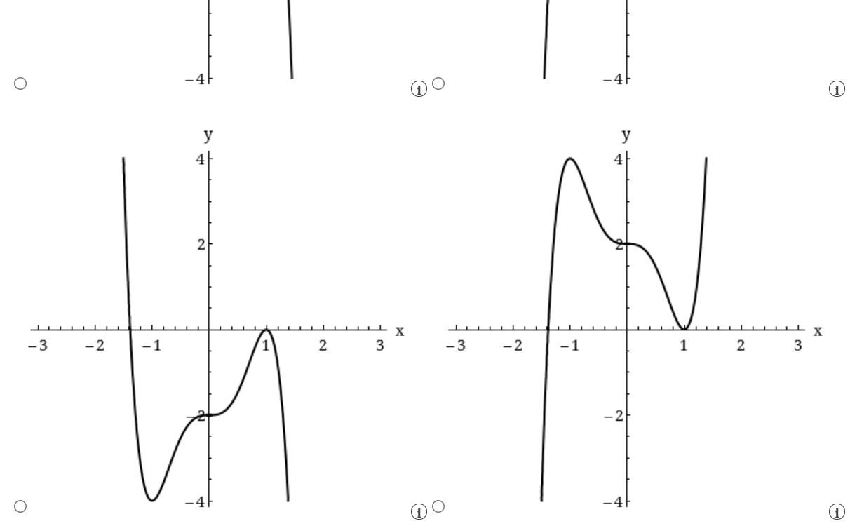 Solved For the function, find the relative maxima, relative | Chegg.com