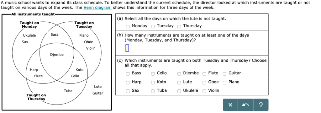 Solved A music school wants to expand its class schedule. To | Chegg.com