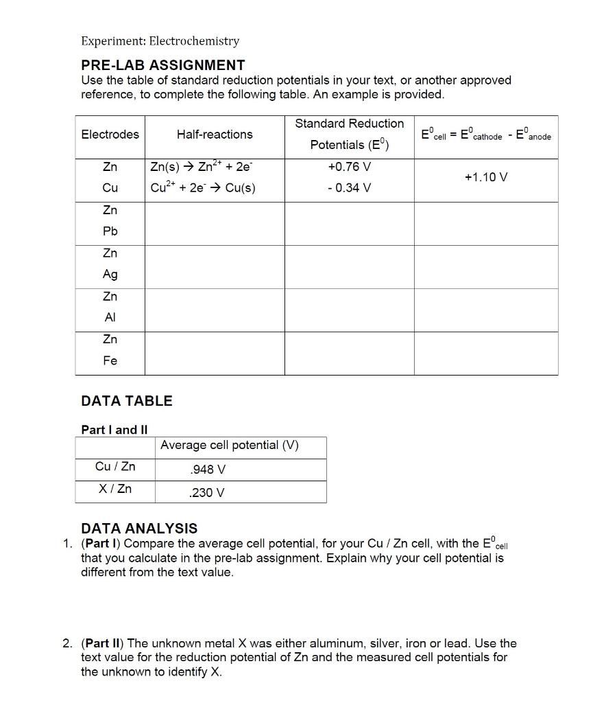 Solved Experiment Electrochemistry PRELAB ASSIGNMENT Use