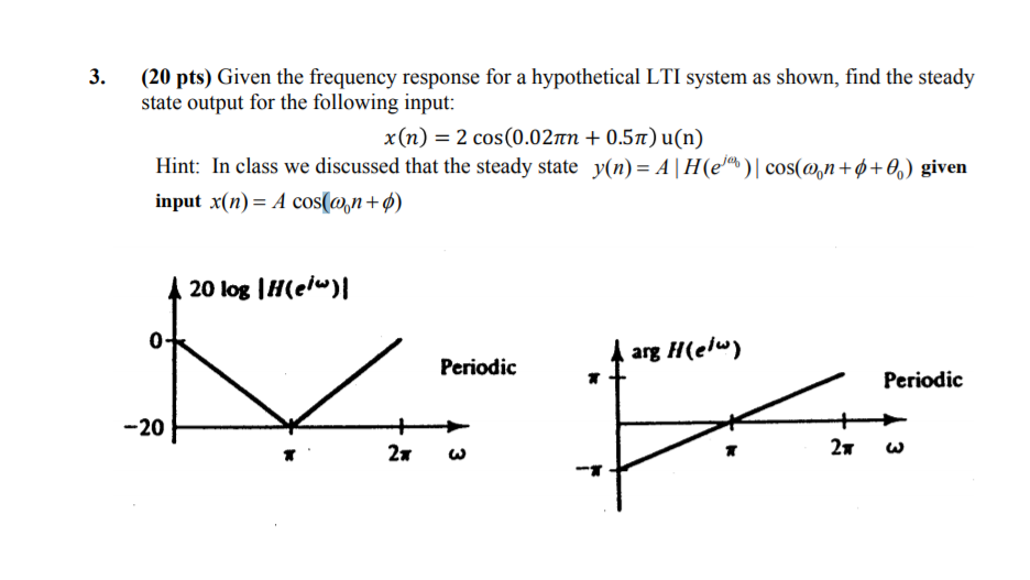 Solved (20 pts) Given the frequency response for a | Chegg.com