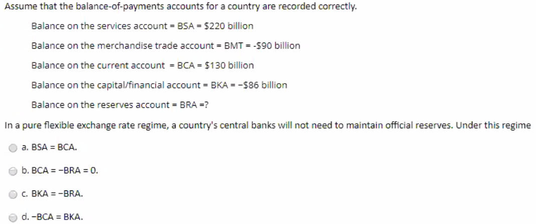 Solved Assume That The Balance-of-payments Accounts For A | Chegg.com