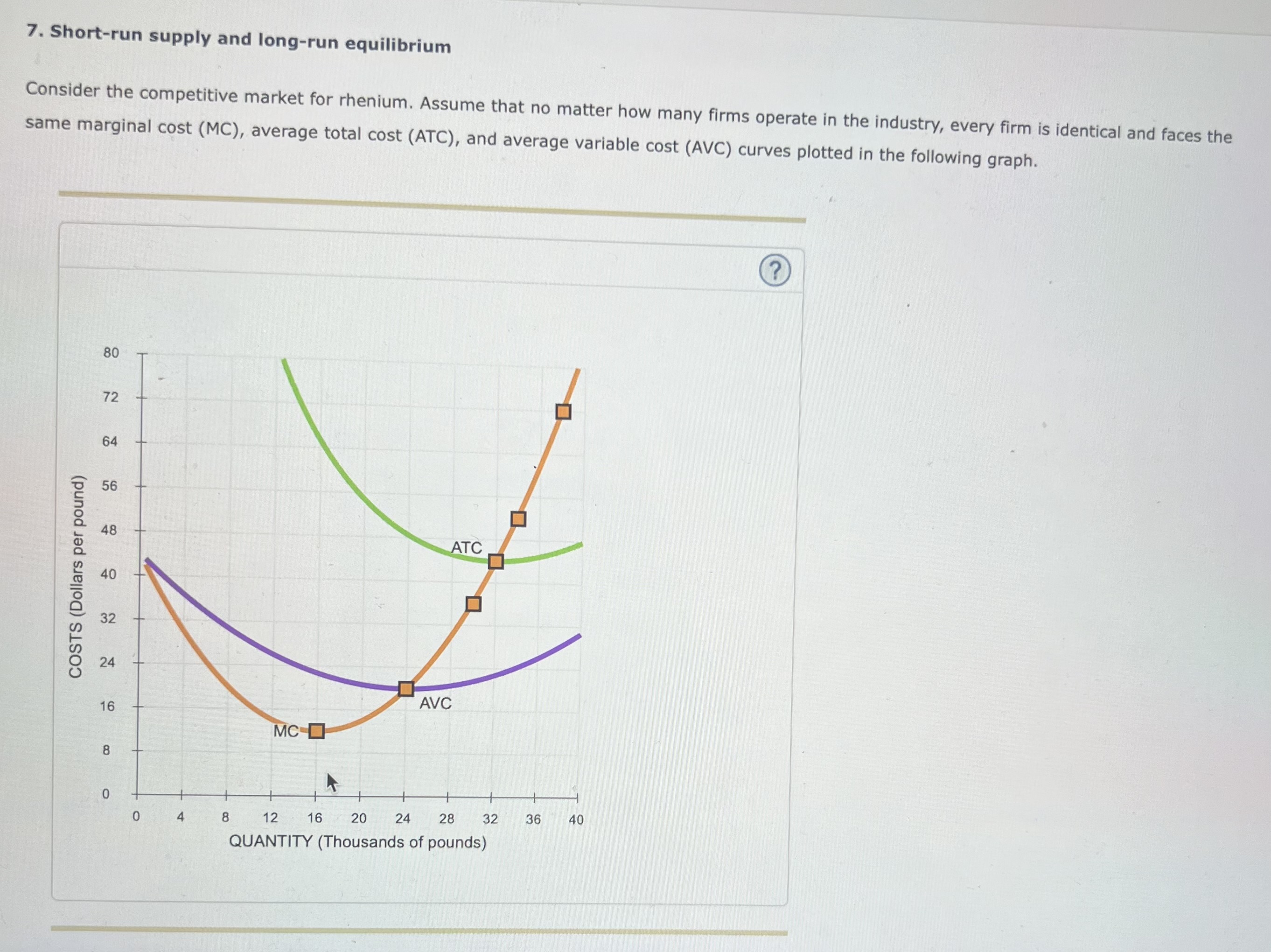 Solved 7. Short-run supply and long-run equilibrium Consider | Chegg.com