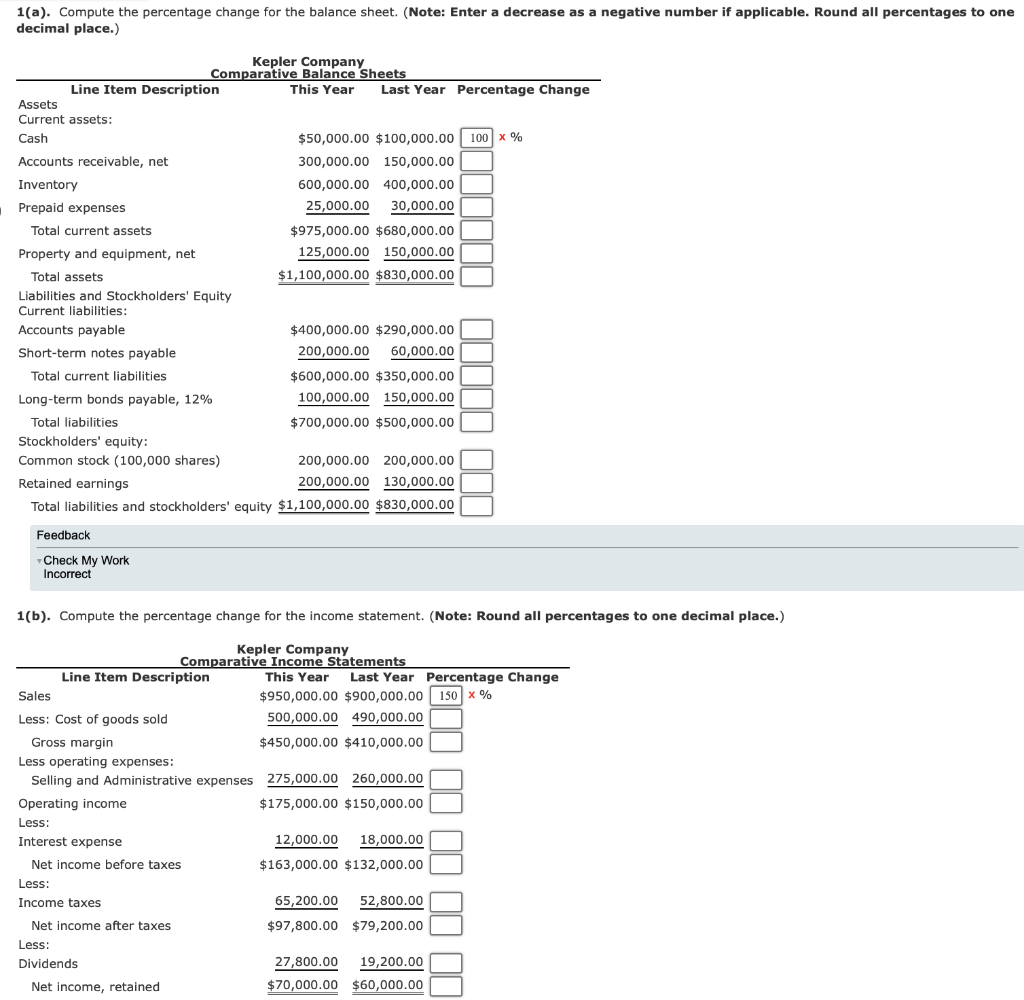 Solved Horizontal Analysis Mike Sanders is considering the | Chegg.com