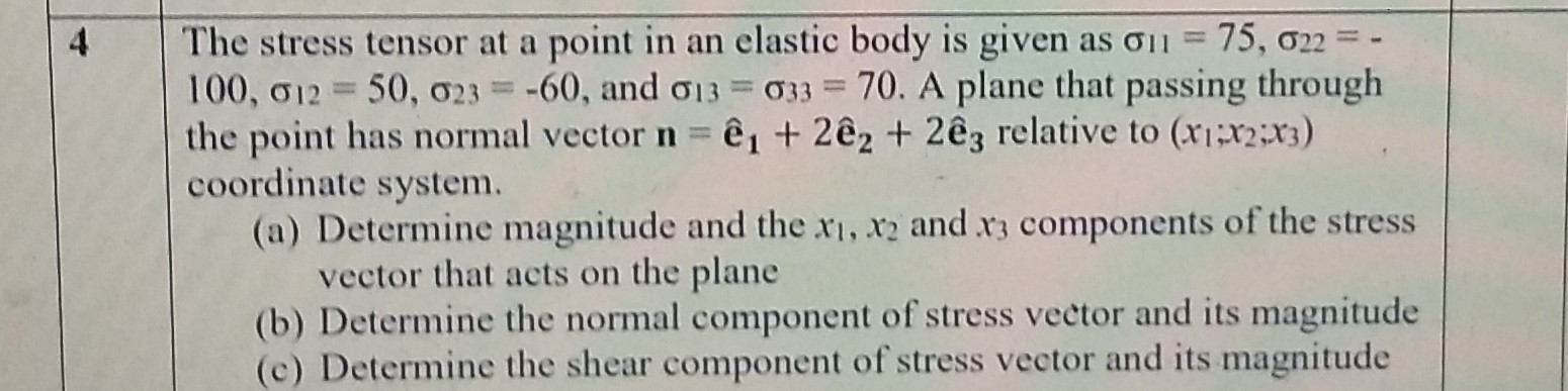 Solved The stress tensor at a point in an elastic body is | Chegg.com
