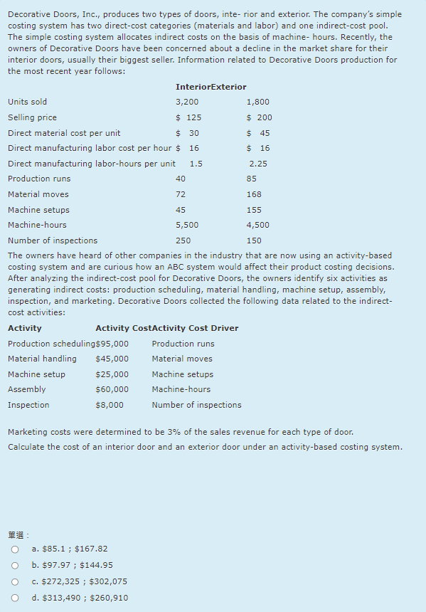 Solved Decorative Doors, Inc., produces two types of doors,