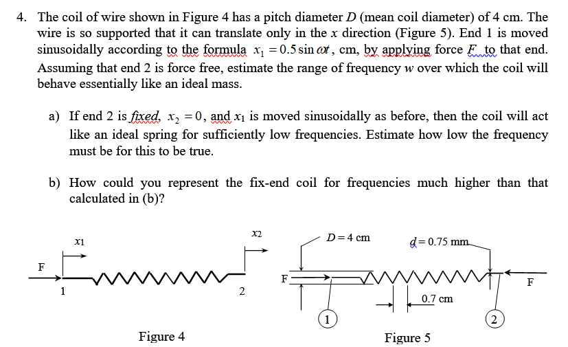 Solved 4. ﻿The coil of wire shown in Figure 4 ﻿has a pitch