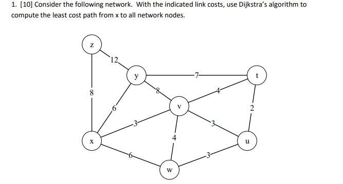Solved 1. [10] Consider the following network. With the | Chegg.com