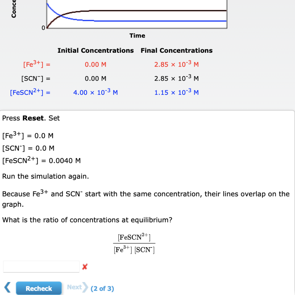 solved-conce-time-initial-concentrations-final-chegg