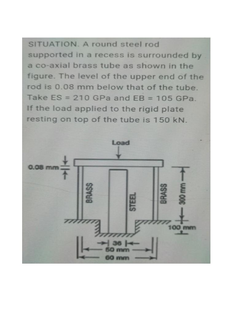 Solved SITUATION. A round steel rod supported in a recess is | Chegg.com