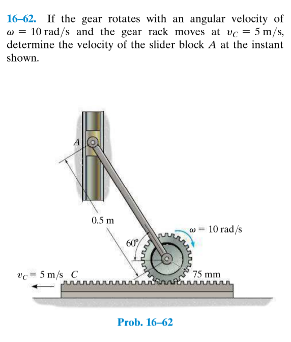 Solved 1662. If the gear rotates with an angular velocity