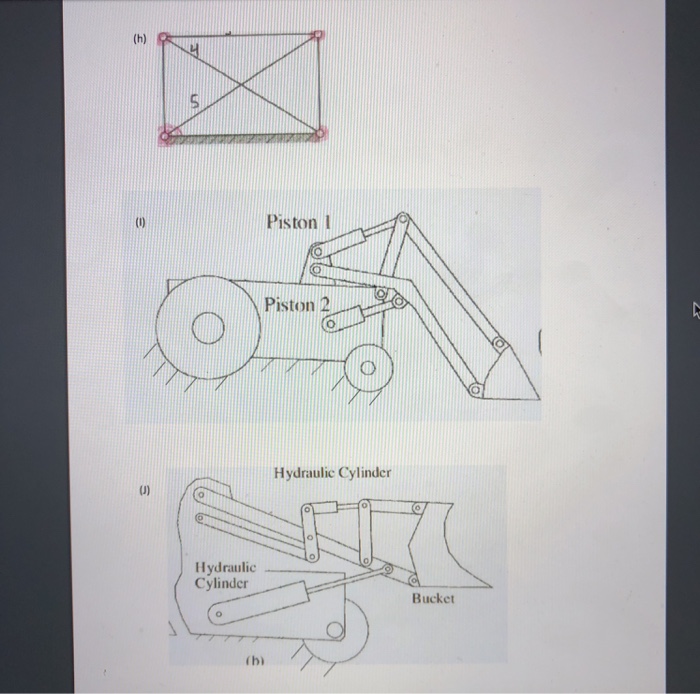 Solved Calculate The Mobility Of Linkages. In Each Case | Chegg.com