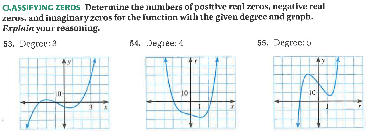 Solved Classifying Zeros Determine The Numbers Of Positive 6942