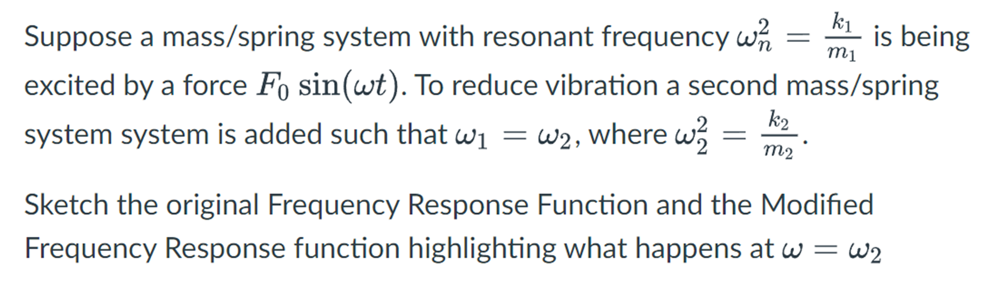 Solved Suppose a mass/spring system with resonant frequency