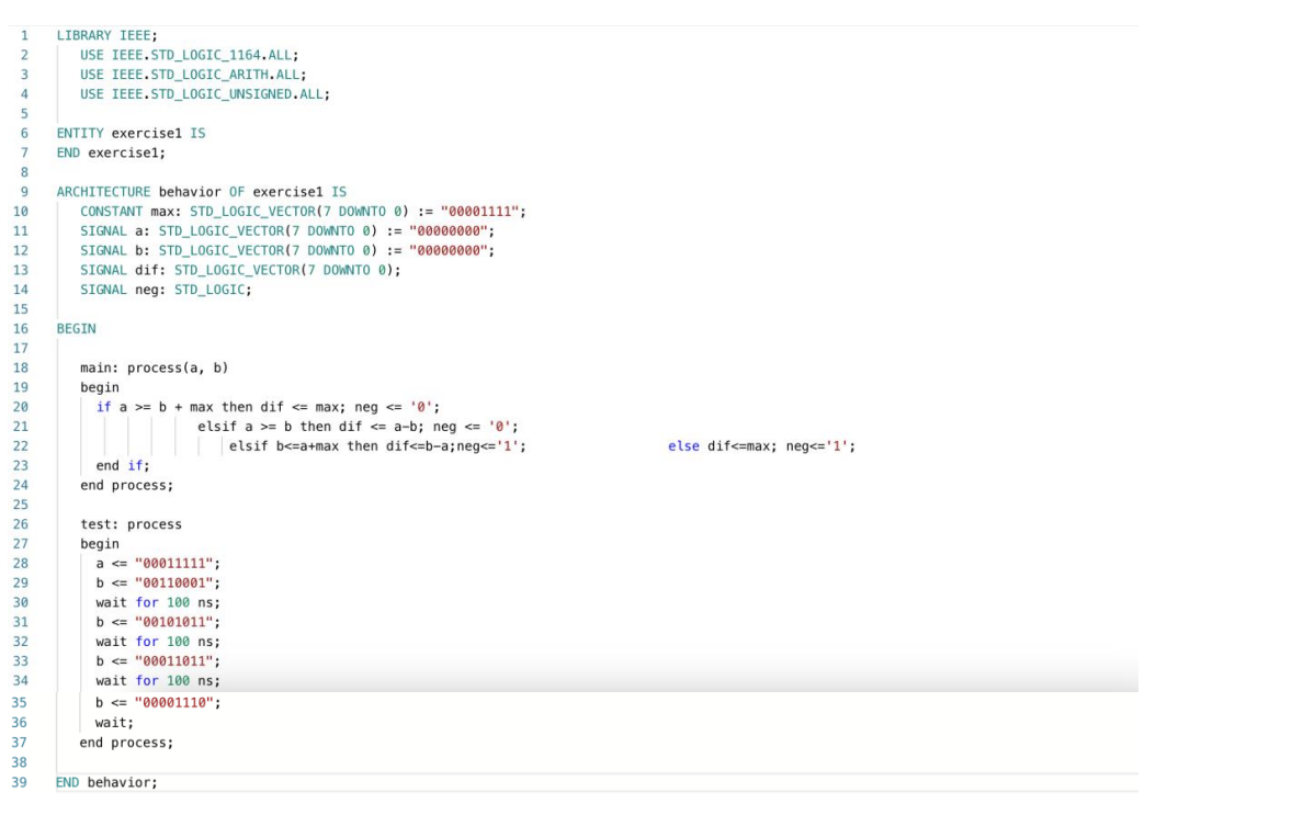 Solved The VHDL model below consists of a 