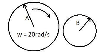 Solved 6. Consider Two Wheels Of Radius RA And RB. Wheel A | Chegg.com