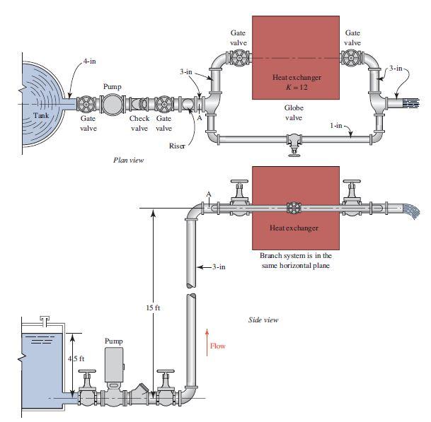 Solved Specify A Suitable Pump For The System Shown In | Chegg.com