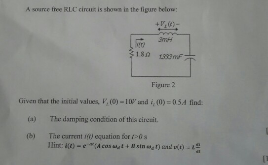 Solved A Source Free Rlc Circuit Is Shown In The Figure Chegg Com